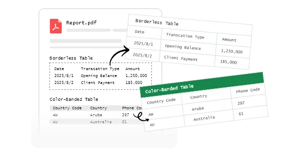 Detect Borderless & Color-Banded Tables