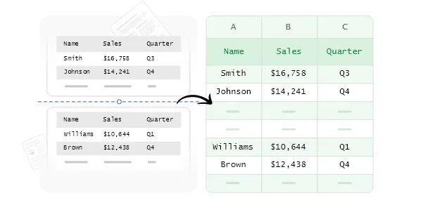 Merge Multi-Page Tables