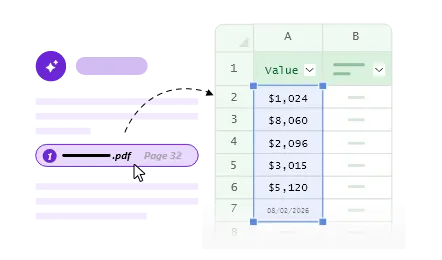Output Original Data Type and Format