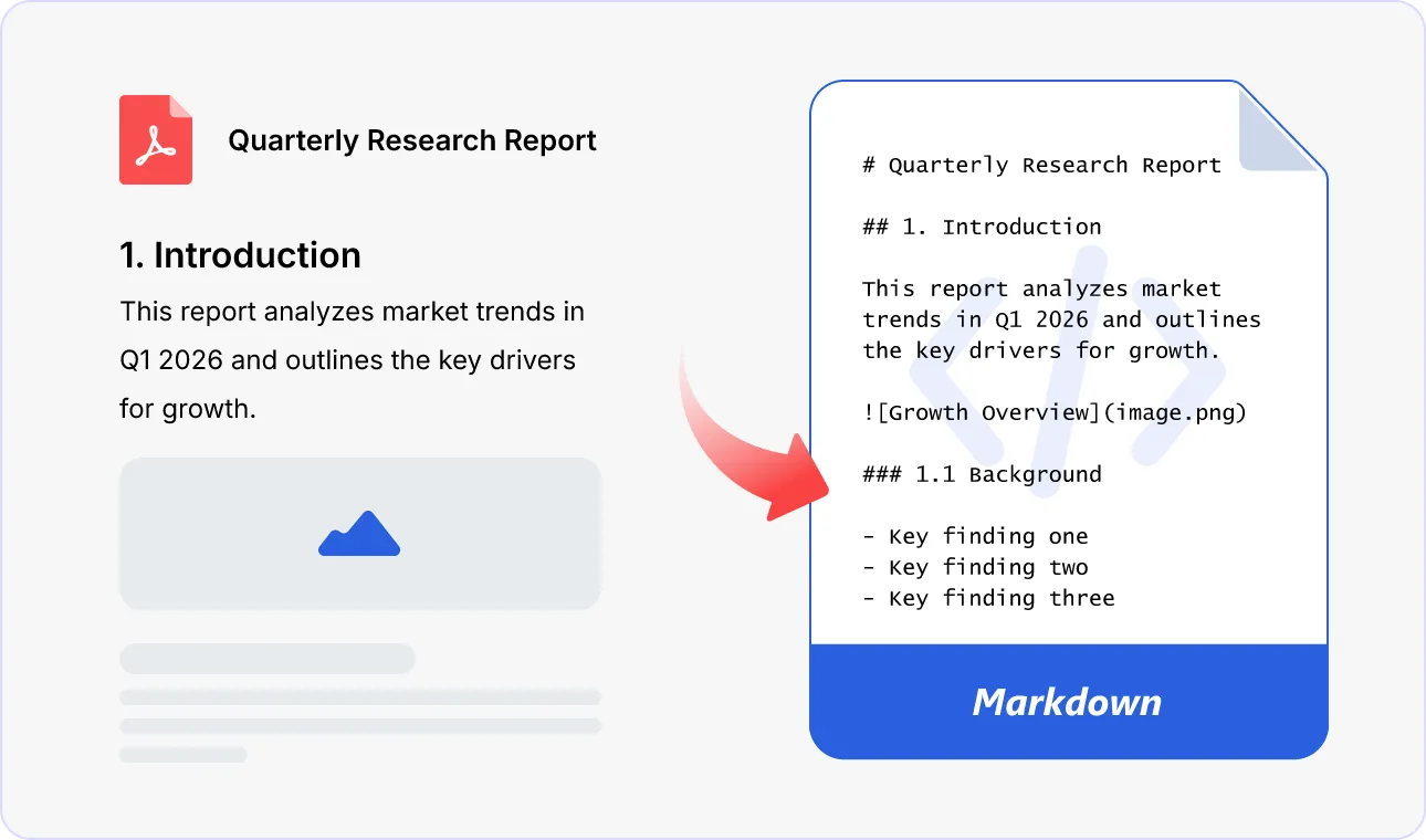 PDF to Markdown Structure Recognition