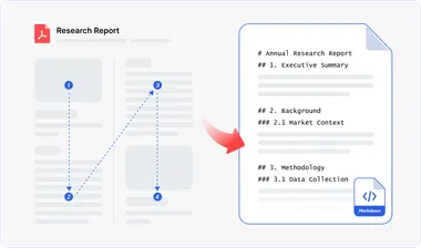 Complex PDF Layouts to Markdown Conversion