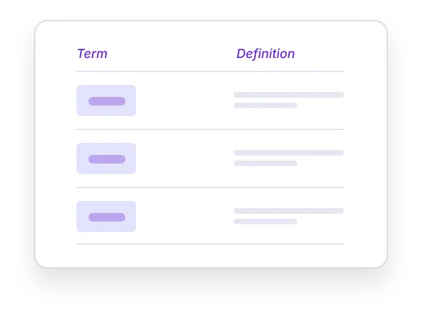 Resumir PDF em Notas de Estudo