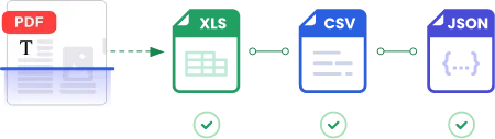 Export to XLSX, CSV, JSON