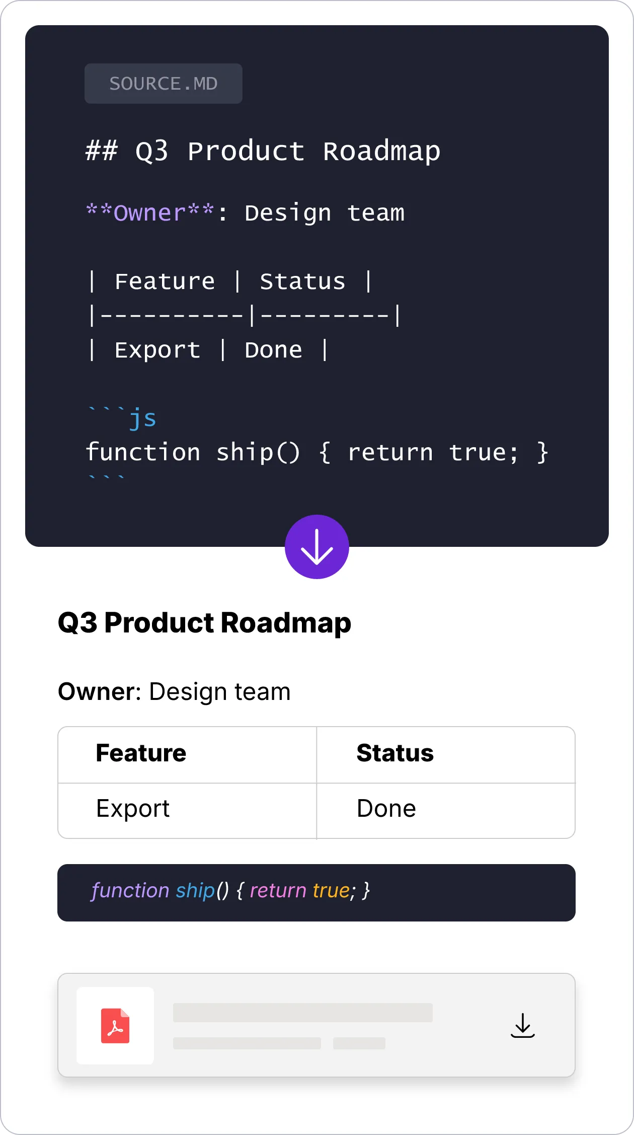 Markdown to PDF Live Preview Mobile