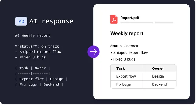 Turn ChatGPT & Claude Responses into Clean, Ready-to-Share PDFs