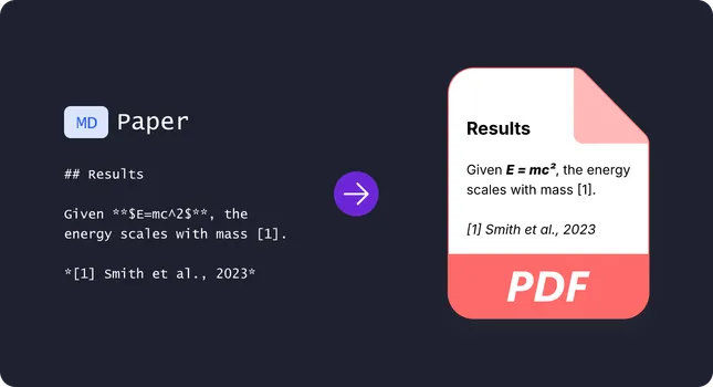 Academic Papers to PDF, With Formulas and Citations Intact
