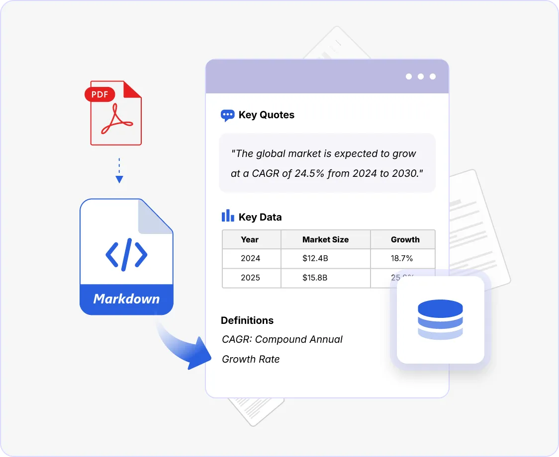 PDF to Markdown for Content Reuse